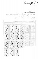 دکتری وزارت بهداشت جزوات سوالات PHD مهندسی بافت دکتری وزارت بهداشت 1389